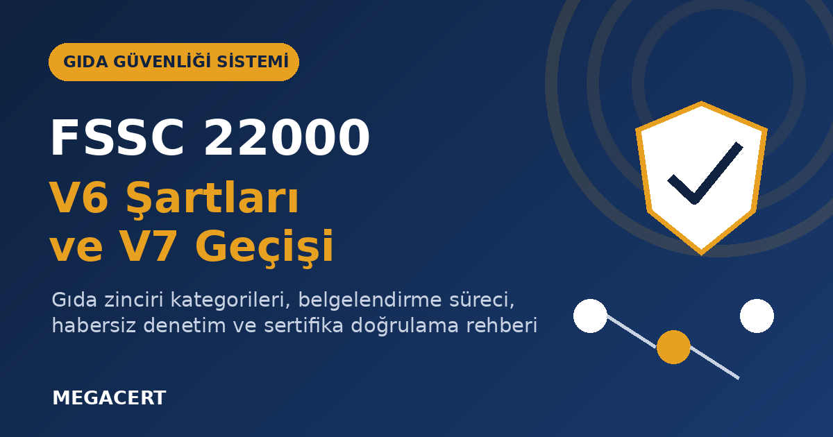 FSSC 22000 V6 şartları ile V7 geçiş takvimini anlatan gıda güvenliği görseli