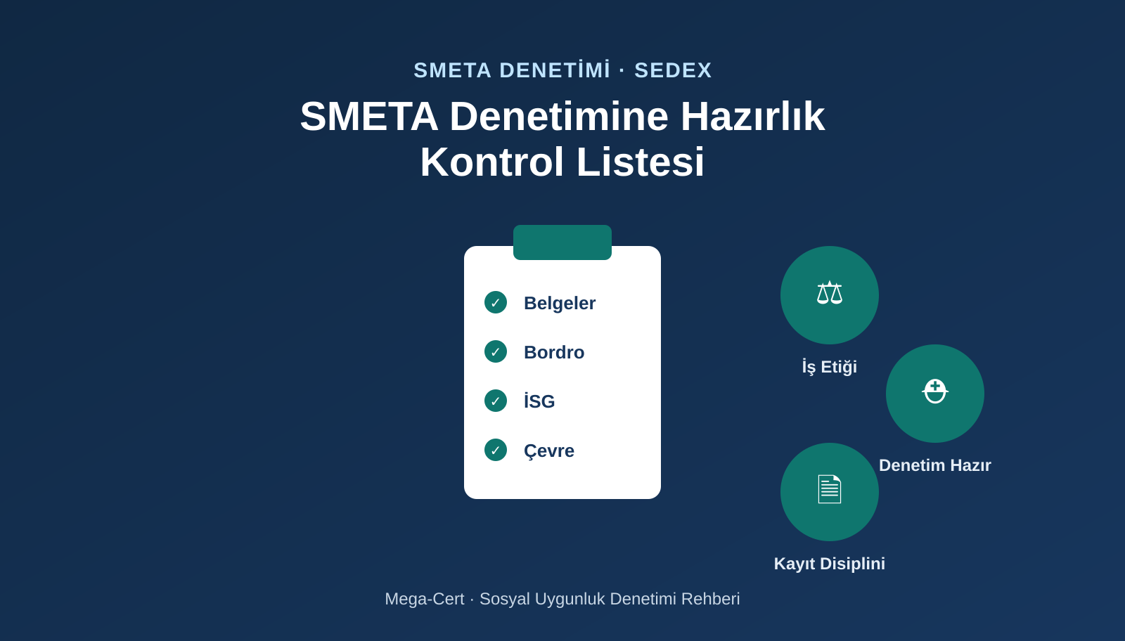 SMETA denetimi hazırlık kontrol listesi