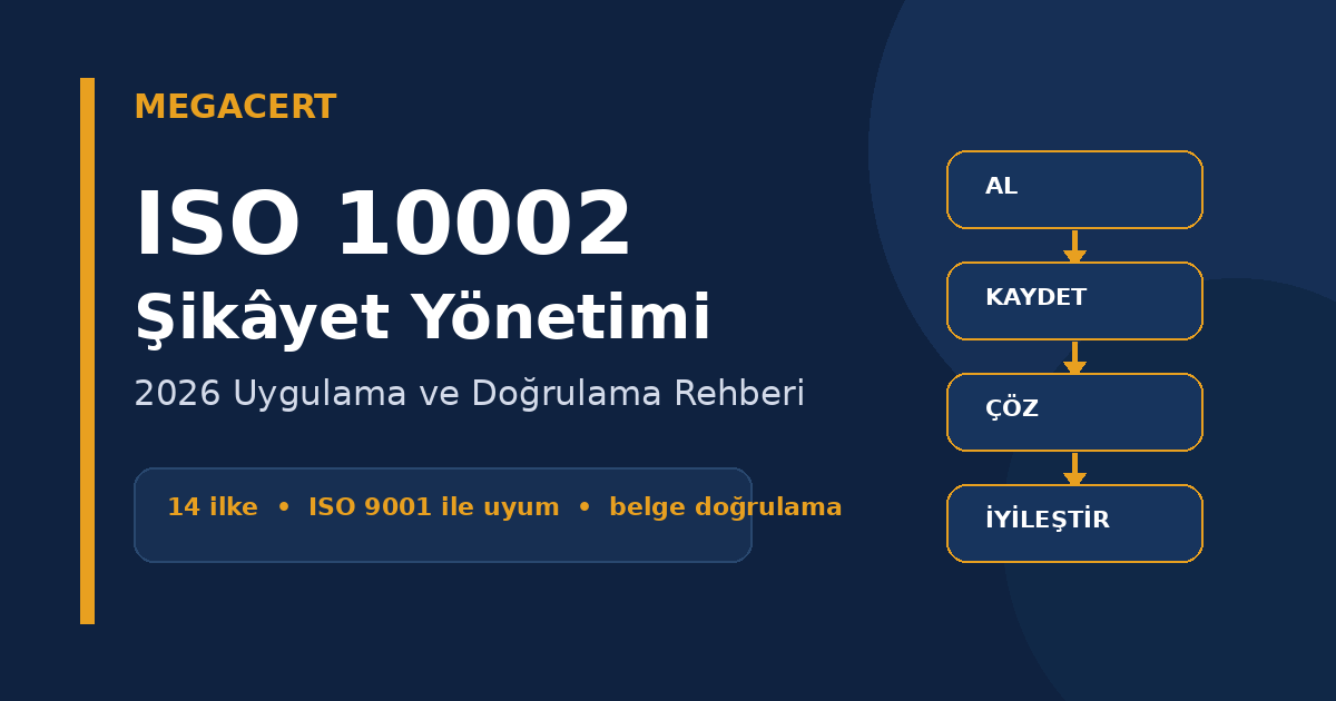 ISO 10002 şikâyetin alınması, kaydedilmesi, sınıflandırılması, incelenmesi, yanıtlanması ve iyileştirilmesi süreci